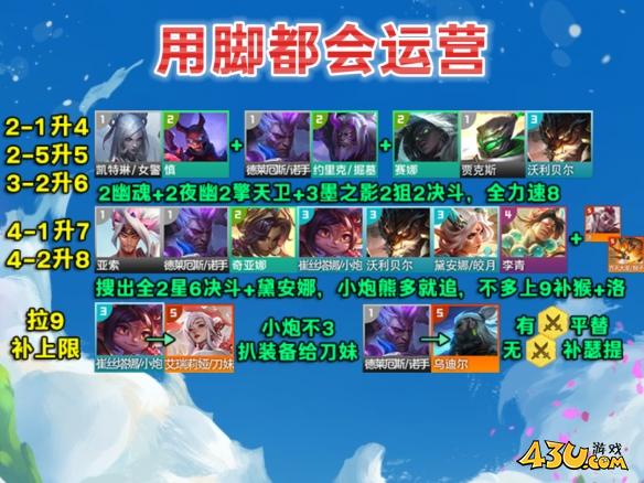 云顶之弈S116决斗李青阵容攻略推荐