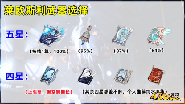 原神图片4