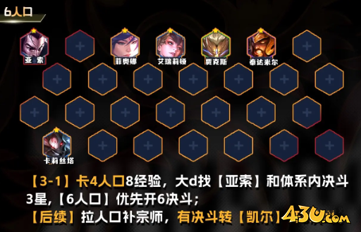 云顶之弈决斗亚索阵容推荐