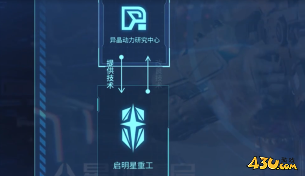 星球重启武器推荐5