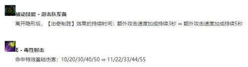 LOL11.7版本迅捷斥候提莫怎么出装 迅捷斥候提莫玩法重组黄