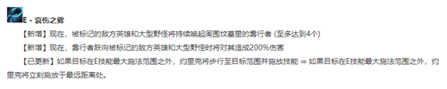 LOL11.7版本牧魂人约里克怎么出装 牧魂人约里克玩法出装