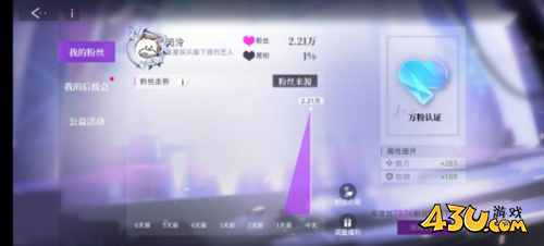 闪亮的你黑粉怎么减少1