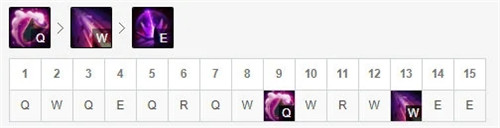 LOL11.7版本烬怎么出装 烬玩法出装