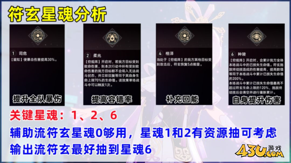崩坏星穹铁道图片1