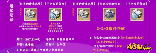 崩坏星穹铁道白露遗器选择