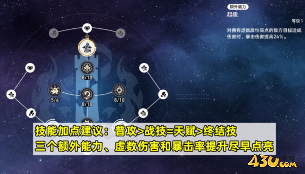 崩坏星穹铁道图片1