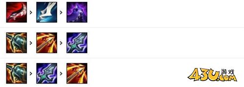 LOL11.7版本下路惩戒之箭韦鲁斯玩法出装