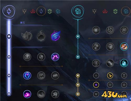 LOL11.7版本武器大师怎么出装 武器大师玩法出装