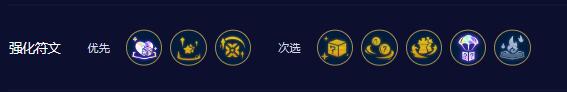 云顶之弈六真伤赛娜阵容推荐