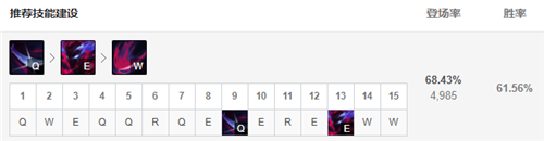 LOL11.7版本中单封魔剑魂永恩玩法出装
