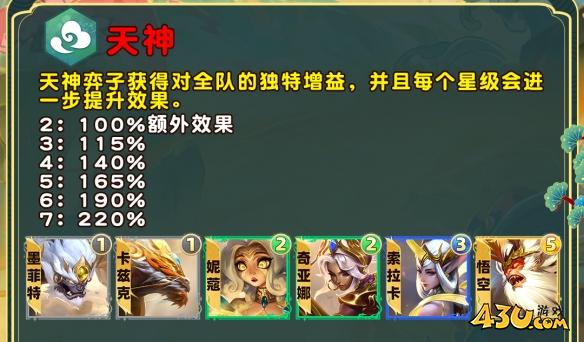 云顶之弈s11孙悟空羁绊效果介绍