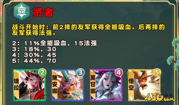 云顶之弈s11孙悟空羁绊效果介绍