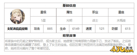 第七史诗支配者莉莉亚斯基础属性及背景故事