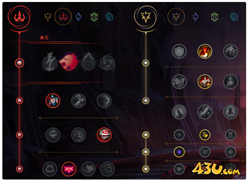 LOL11.7移速流狗熊新打法攻略