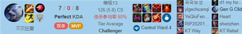 LOL11.7版本掠食者狗熊玩法出装
