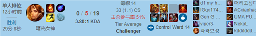 LOL11.7版本相位猛冲女坦玩法出装