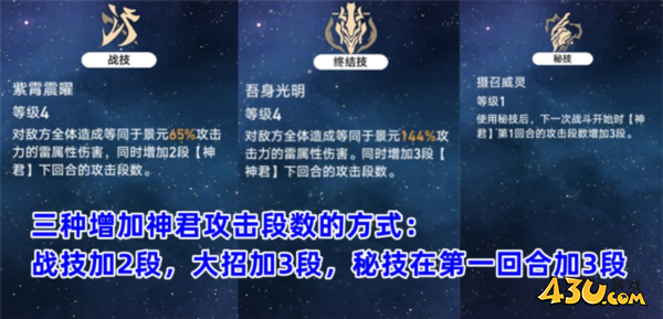崩坏星穹铁道图片1