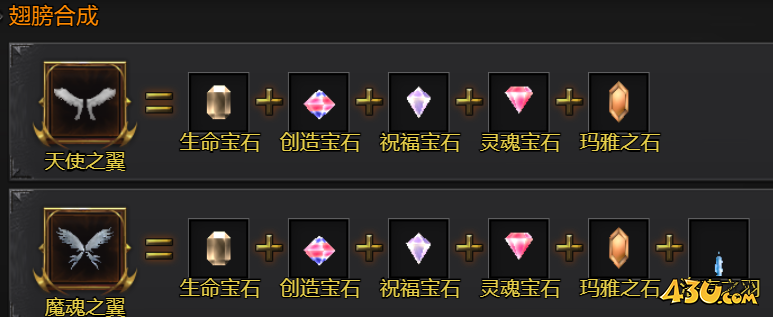 神权材料获取攻略