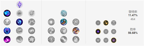LOL11.7版本中单时光玩法出装
