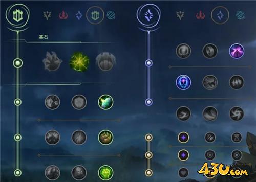 LOL11.7版本中单加里奥玩法出装
