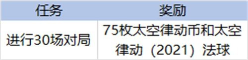 LOL太空律动任务介绍