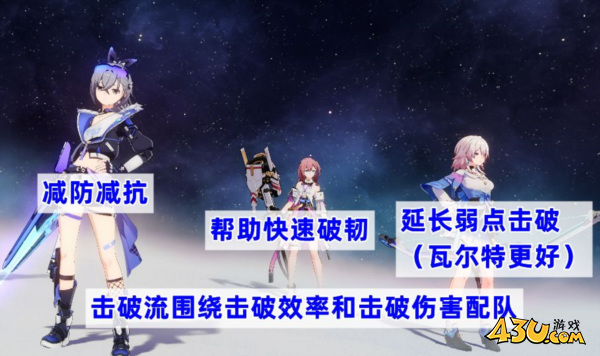 崩坏星穹铁道图片1