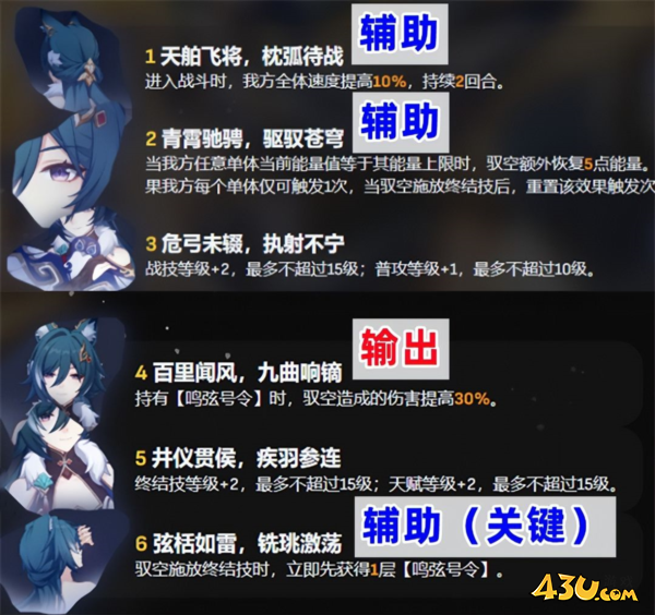 崩坏星穹铁道图片1