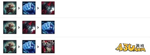 LOL11.7版本上单厄加特玩法出装
