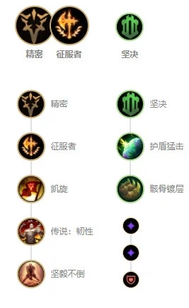 LOL11.7版本上单厄加特玩法出装