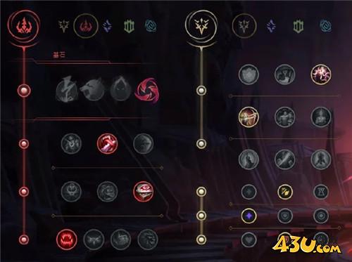 LOL11.7版本AP老鼠玩法出装