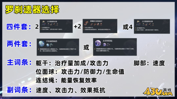 崩坏星穹铁道图片1
