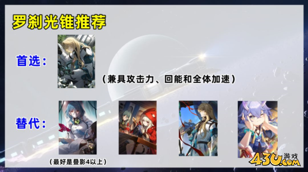 崩坏星穹铁道图片1