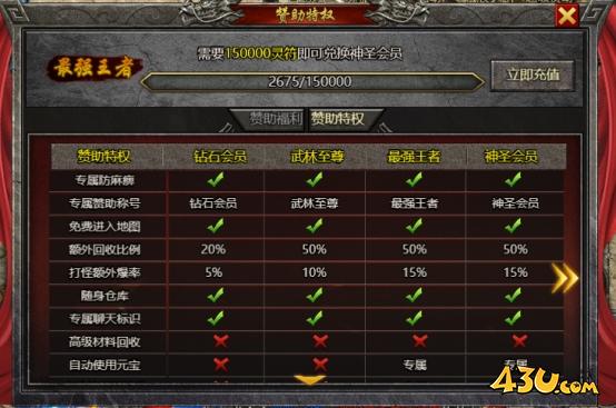 《战神崛起》赞助有哪些特权 赞助攻略介绍