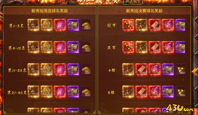 43u《王者之心2》1V1职业巅峰赛强势来袭
