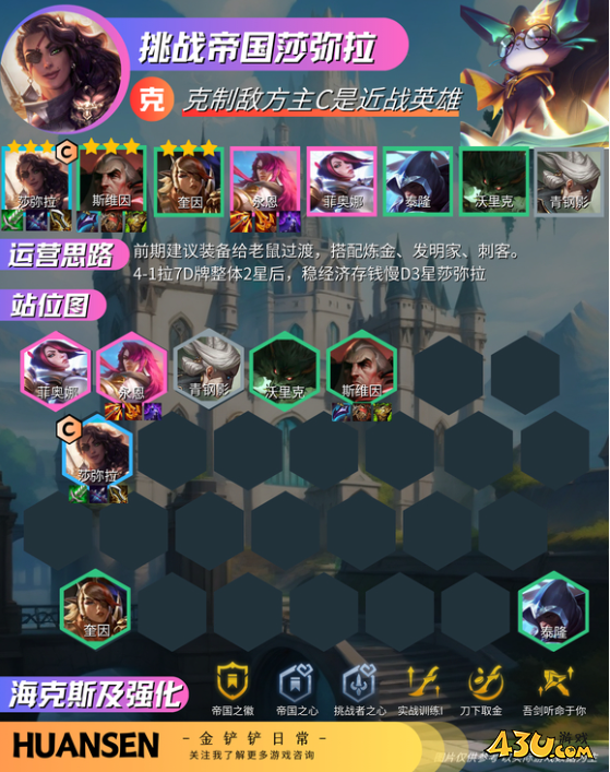 金铲铲双城之战超强阵容 双城之战超强阵容推荐