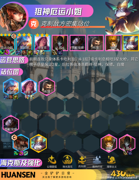 金铲铲双城之战超强阵容 双城之战超强阵容推荐