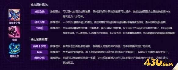 金克斯无尽狂潮