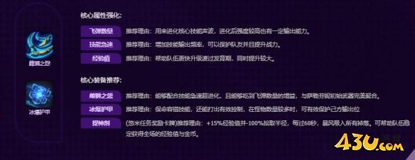 无尽狂潮萨勒芬妮