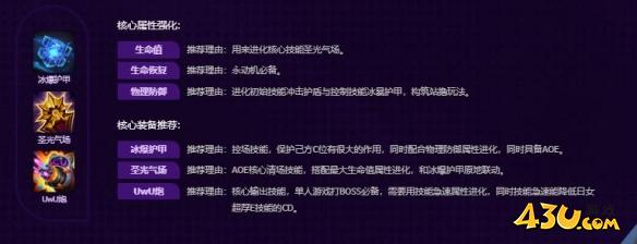 无尽狂潮蕾欧娜