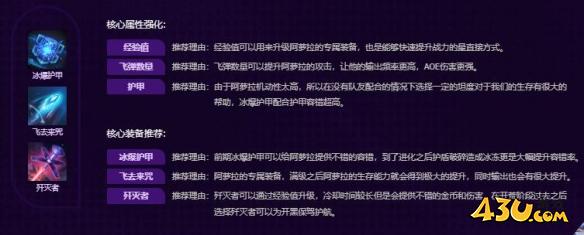 无尽狂潮阿萝拉