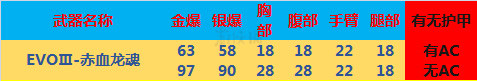 43u