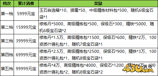 43u游戏