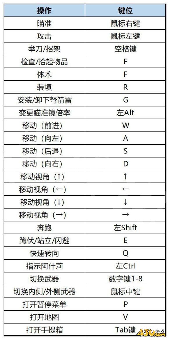 43u游戏