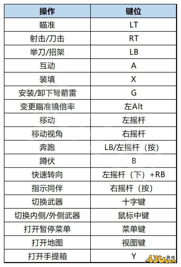 43u游戏