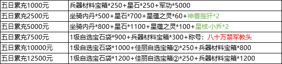 43u游戏