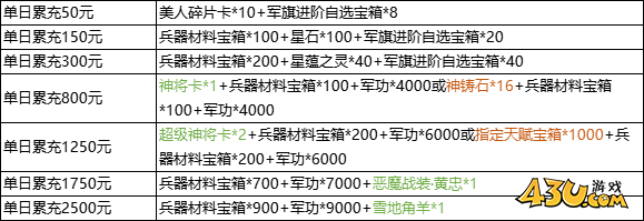 43u游戏
