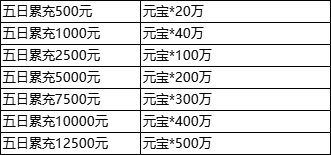 43u游戏