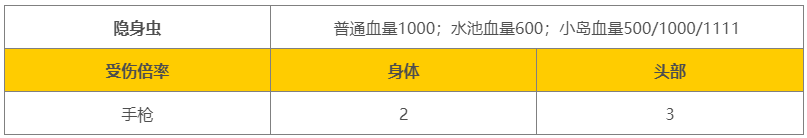 43u游戏