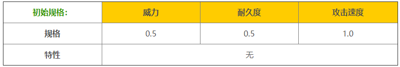 43u游戏攻略